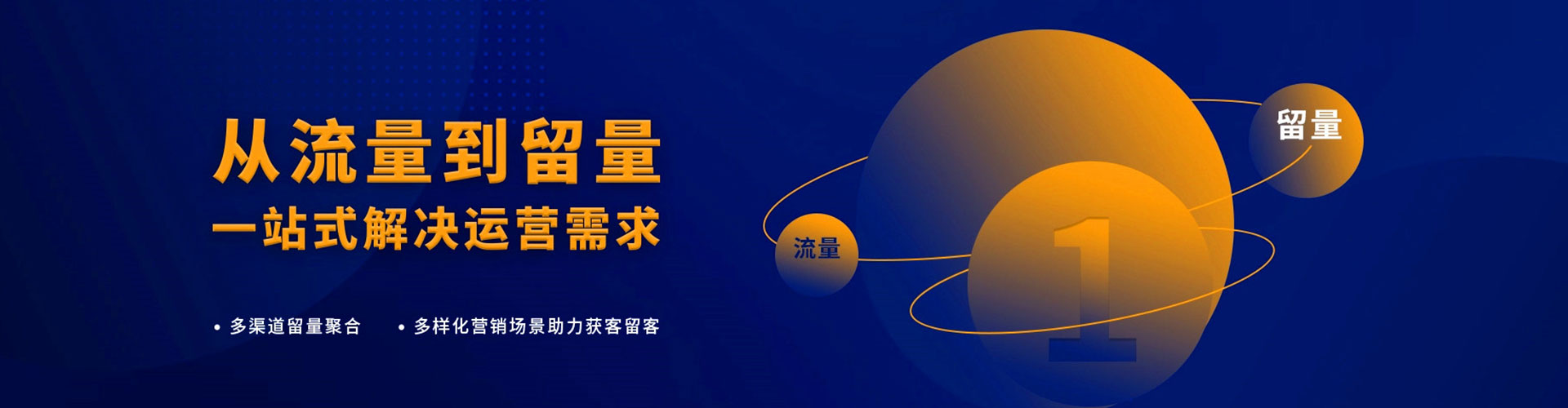 法库sem怎么做